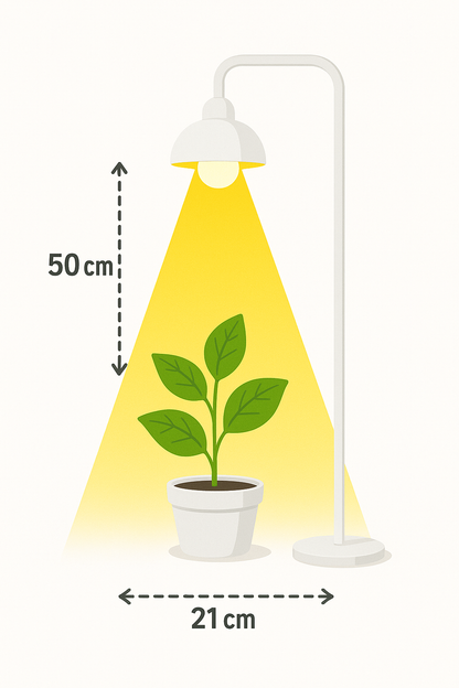 Instant Sun Grow Bulb